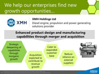 Information on this slide is confidential and strictly for use by SPRING Singapore officers only.
It should not be used or referred to by third parties without prior written consent from SPRING Singapore.
Enhanced product design and manufacturing
capabilities through merger and acquisition
16
We help our enterprises find new
growth opportunities…
XMH Holdings Ltd
Diesel engine, propulsion and power generating
solutions provider
Cater to
expanded
customer
baseAcquisition
expected to
contribute to
revenue
growth
Reduce
reliance on
external
suppliers
Strategic
deepening of
capabilities
through
inorganic
growth
 