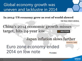 Information on this slide is confidential and strictly for use by SPRING Singapore officers only.
It should not be used or referred to by third parties without prior written consent from SPRING Singapore.
2
Global economy growth was
uneven and lacklustre in 2014
 