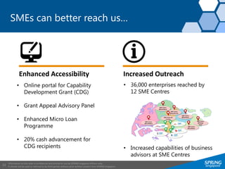 Information on this slide is confidential and strictly for use by SPRING Singapore officers only.
It should not be used or referred to by third parties without prior written consent from SPRING Singapore.
• Online portal for Capability
Development Grant (CDG)
• Grant Appeal Advisory Panel
• Enhanced Micro Loan
Programme
• 20% cash advancement for
CDG recipients
22
SMEs can better reach us…
Enhanced Accessibility Increased Outreach
• 36,000 enterprises reached by
12 SME Centres
• Increased capabilities of business
advisors at SME Centres
 