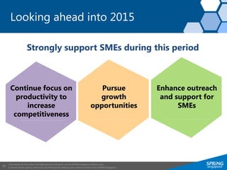 Information on this slide is confidential and strictly for use by SPRING Singapore officers only.
It should not be used or referred to by third parties without prior written consent from SPRING Singapore.
25
Looking ahead into 2015
Pursue
growth
opportunities
Enhance outreach
and support for
SMEs
Continue focus on
productivity to
increase
competitiveness
Strongly support SMEs during this period
 