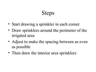 Steps Start drawing a sprinkler in each corner Draw sprinklers around the perimeter of the irrigated area Adjust to make the spacing between as even as possible Then draw the interior area sprinklers 