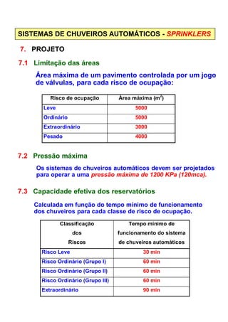 SISTEMAS DE CHUVEIROS AUTOMÁTICOS - SPRINKLERS
7. PROJETO
7.1 Limitação das áreas
Área máxima de um pavimento controlada por um jogo
de válvulas, para cada risco de ocupação:
Risco de ocupação Área máxima (m2
)
Leve 5000
Ordinário 5000
Extraordinário 3000
Pesado 4000
7.2 Pressão máxima
Os sistemas de chuveiros automáticos devem ser projetados
para operar a uma pressão máxima de 1200 KPa (120mca).
7.3 Capacidade efetiva dos reservatórios
Calculada em função do tempo mínimo de funcionamento
dos chuveiros para cada classe de risco de ocupação.
Classificação
dos
Riscos
Tempo mínimo de
funcionamento do sistema
de chuveiros automáticos
Risco Leve 30 min
Risco Ordinário (Grupo I) 60 min
Risco Ordinário (Grupo II) 60 min
Risco Ordinário (Grupo III) 60 min
Extraordinário 90 min
 