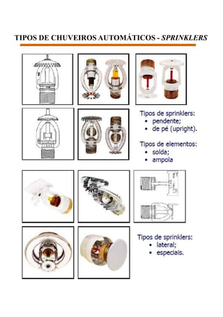 TIPOS DE CHUVEIROS AUTOMÁTICOS - SPRINKLERS
 