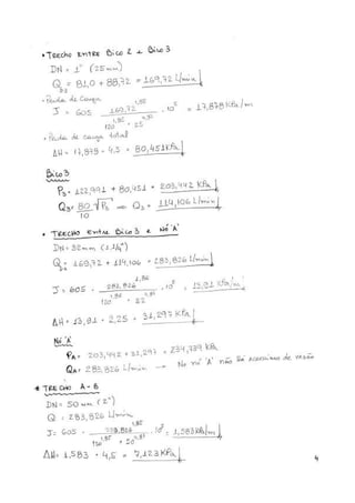 Sistema de combate a incêncio: Sprinklers