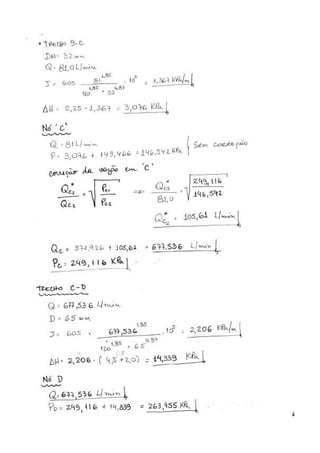 Sistema de combate a incêncio: Sprinklers