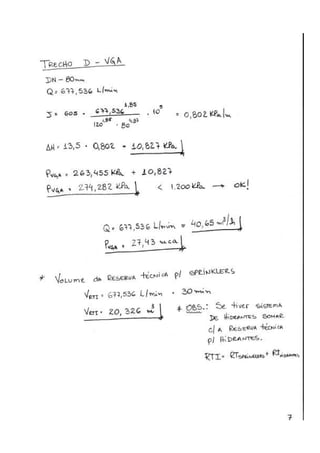Sistema de combate a incêncio: Sprinklers