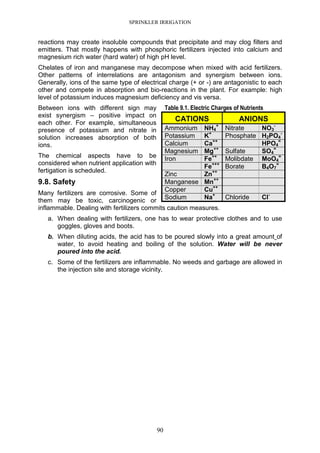 SPRINKLER IRRIGATION
90
reactions may create insoluble compounds that precipitate and may clog filters and
emitters. That mostly happens with phosphoric fertilizers injected into calcium and
magnesium rich water (hard water) of high pH level.
Chelates of iron and manganese may decompose when mixed with acid fertilizers.
Other patterns of interrelations are antagonism and synergism between ions.
Generally, ions of the same type of electrical charge (+ or -) are antagonistic to each
other and compete in absorption and bio-reactions in the plant. For example: high
level of potassium induces magnesium deficiency and vis versa.
Between ions with different sign may
exist synergism – positive impact on
each other. For example, simultaneous
presence of potassium and nitrate in
solution increases absorption of both
ions.
The chemical aspects have to be
considered when nutrient application with
fertigation is scheduled.
9.8. Safety
Many fertilizers are corrosive. Some of
them may be toxic, carcinogenic or
inflammable. Dealing with fertilizers commits caution measures.
a. When dealing with fertilizers, one has to wear protective clothes and to use
goggles, gloves and boots.
b. When diluting acids, the acid has to be poured slowly into a great amount of
water, to avoid heating and boiling of the solution. Water will be never
poured into the acid.
c. Some of the fertilizers are inflammable. No weeds and garbage are allowed in
the injection site and storage vicinity.
Table 9.1. Electric Charges of Nutrients
CATIONS ANIONS
Ammonium NH4
+
Nitrate NO3
-
Potassium K+
Phosphate H2PO4
-
Calcium Ca++
HPO4
=
Magnesium Mg++
Sulfate SO4
=
Iron Fe++
Molibdate MoO4
=
Fe+++
Borate B4O7
=
Zinc Zn++
Manganese Mn++
Copper Cu++
Sodium Na+
Chloride Cl-
 