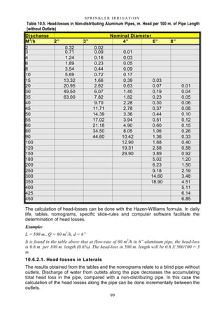 99
S P RI NK LE R I R R I G A T I O N
Table 10.5. Head-losses in Non-distributing Aluminum Pipes, m. Head per 100 m. of Pipe Length
(without Outlets)
Discharge Nominal Diameter
M3
/h 2” 3” 4” 6” 8”
2 0.32 0.02
3 0.71 0.09 0.01
4 1.24 0.16 0.03
6 1.89 0.23 0.05
8 3.54 0.44 0.09
10 5.69 0.72 0.17
15 13.32 1.66 0.39 0.03
20 20.95 2.62 0.63 0.07 0.01
30 49.50 6.07 1.40 0.19 0.04
35 63.00 7.82 1.82 0.23 0.05
40 9.70 2.28 0.30 0.06
45 11.71 2.78 0.37 0.08
50 14.39 3.36 0.44 0.10
55 17.02 3.94 0.51 0.12
60 21.18 4.90 0.60 0.15
80 34.50 8.05 1.06 0.26
90 44.60 10.42 1.36 0.33
100 12.90 1.68 0.40
120 19.31 2.58 0.58
150 29.90 3.89 0.92
180 5.02 1.20
200 6.23 1.50
250 9.18 2.19
300 14.60 3.48
350 18.90 4.51
400 5.11
425 6.14
450 6.85
The calculation of head-losses can be done with the Hazen-Williams formula. In daily
life, tables, nomograms, specific slide-rules and computer software facilitate the
determination of head losses.
Example:
L = 500 m., Q = 60 m3
/h, d = 6”
It is found in the table above that at flow-rate of 60 m3
/h in 6” aluminum pipe, the head-loss
is 0.6 m. per 100 m. length (0.6%). The head-loss in 500 m. length will be 0.6 X 500/100 = 3
m.
10.6.2.1. Head-losses in Laterals
The results obtained from the tables and the nomograms relate to a blind pipe without
outlets. Discharge of water from outlets along the pipe decreases the accumulating
total head loss in the pipe, compared with a non-distributing pipe. In this case the
calculation of the head losses along the pipe can be done incrementally between the
outlets.
 