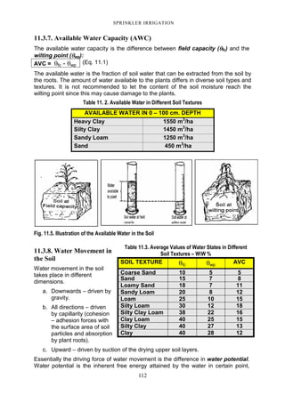 112
SPRINKLER IRRIGATION
11.3.7. Available Water Capacity (AWC)
The available water capacity is the difference between field capacity (θθθθfc) and the
wilting point (θθθθwp):
AVC = θfc - θwp
(Eq. 11.1)
The available water is the fraction of soil water that can be extracted from the soil by
the roots. The amount of water available to the plants differs in diverse soil types and
textures. It is not recommended to let the content of the soil moisture reach the
wilting point since this may cause damage to the plants.
Table 11. 2. Available Water in Different Soil Textures
AVAILABLE WATER IN 0 – 100 cm. DEPTH
Heavy Clay 1550 m3
/ha
Silty Clay 1450 m3
/ha
Sandy Loam 1250 m3
/ha
Sand 450 m3
/ha
Fig. 11.5. Illustration of the Available Water in the Soil
11.3.8. Water Movement in
the Soil
Water movement in the soil
takes place in different
dimensions.
a. Downwards – driven by
gravity.
b. All directions – driven
by capillarity (cohesion
– adhesion forces with
the surface area of soil
particles and absorption
by plant roots).
c. Upward – driven by suction of the drying upper soil layers.
Essentially the driving force of water movement is the difference in water potential.
Water potential is the inherent free energy attained by the water in certain point,
Table 11.3. Average Values of Water States in Different
Soil Textures – WW %
SOIL TEXTURE θfc θwp
AVC
Coarse Sand 10 5 5
Sand 15 7 8
Loamy Sand 18 7 11
Sandy Loam 20 8 12
Loam 25 10 15
Silty Loam 30 12 18
Silty Clay Loam 38 22 16
Clay Loam 40 25 15
Silty Clay 40 27 13
Clay 40 28 12
 