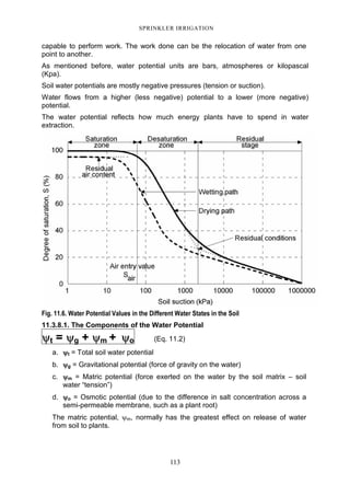 113
SPRINKLER IRRIGATION
capable to perform work. The work done can be the relocation of water from one
point to another.
As mentioned before, water potential units are bars, atmospheres or kilopascal
(Kpa).
Soil water potentials are mostly negative pressures (tension or suction).
Water flows from a higher (less negative) potential to a lower (more negative)
potential.
The water potential reflects how much energy plants have to spend in water
extraction.
Fig. 11.6. Water Potential Values in the Different Water States in the Soil
11.3.8.1. The Components of the Water Potential
ψψψψt = ψψψψg + ψψψψm + ψψψψo (Eq. 11.2)
a. ψψψψt = Total soil water potential
b. ψψψψg = Gravitational potential (force of gravity on the water)
c. ψψψψm = Matric potential (force exerted on the water by the soil matrix – soil
water “tension”)
d. ψψψψo = Osmotic potential (due to the difference in salt concentration across a
semi-permeable membrane, such as a plant root)
The matric potential, ψm, normally has the greatest effect on release of water
from soil to plants.
 