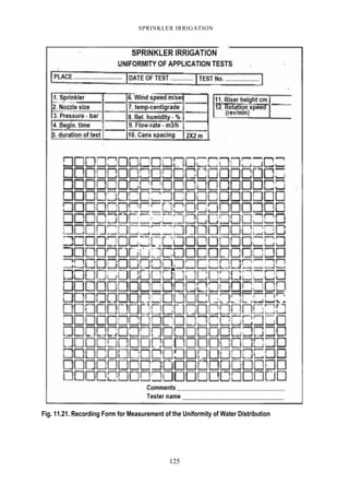 125
SPRINKLER IRRIGATION
Fig. 11.21. Recording Form for Measurement of the Uniformity of Water Distribution
 