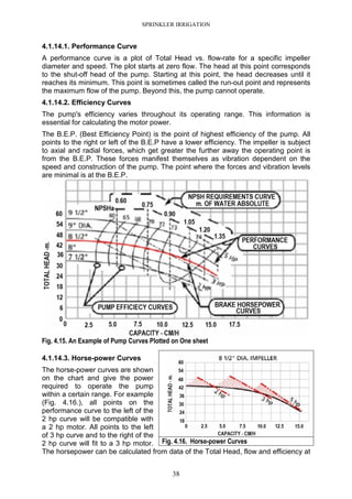 SPRINKLER IRRIGATION
38
4.1.14.1. Performance Curve
A performance curve is a plot of Total Head vs. flow-rate for a specific impeller
diameter and speed. The plot starts at zero flow. The head at this point corresponds
to the shut-off head of the pump. Starting at this point, the head decreases until it
reaches its minimum. This point is sometimes called the run-out point and represents
the maximum flow of the pump. Beyond this, the pump cannot operate.
4.1.14.2. Efficiency Curves
The pump's efficiency varies throughout its operating range. This information is
essential for calculating the motor power.
The B.E.P. (Best Efficiency Point) is the point of highest efficiency of the pump. All
points to the right or left of the B.E.P have a lower efficiency. The impeller is subject
to axial and radial forces, which get greater the further away the operating point is
from the B.E.P. These forces manifest themselves as vibration dependent on the
speed and construction of the pump. The point where the forces and vibration levels
are minimal is at the B.E.P.
Fig. 4.15. An Example of Pump Curves Plotted on One sheet
4.1.14.3. Horse-power Curves
The horse-power curves are shown
on the chart and give the power
required to operate the pump
within a certain range. For example
(Fig. 4.16.), all points on the
performance curve to the left of the
2 hp curve will be compatible with
a 2 hp motor. All points to the left
of 3 hp curve and to the right of the
2 hp curve will fit to a 3 hp motor.
The horsepower can be calculated from data of the Total Head, flow and efficiency at
Fig. 4.16. Horse-power Curves
 