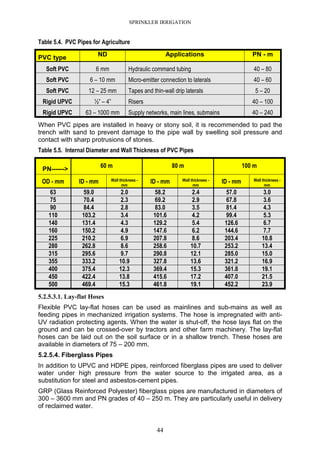 SPRINKLER IRRIGATION
44
Table 5.4. PVC Pipes for Agriculture
PVC type
ND Applications PN - m
Soft PVC 6 mm Hydraulic command tubing 40 – 80
Soft PVC 6 – 10 mm Micro-emitter connection to laterals 40 – 60
Soft PVC 12 – 25 mm Tapes and thin-wall drip laterals 5 – 20
Rigid UPVC ½” – 4” Risers 40 – 100
Rigid UPVC 63 – 1000 mm Supply networks, main lines, submains 40 – 240
When PVC pipes are installed in heavy or stony soil, it is recommended to pad the
trench with sand to prevent damage to the pipe wall by swelling soil pressure and
contact with sharp protrusions of stones.
Table 5.5. Internal Diameter and Wall Thickness of PVC Pipes
PN------>
60 m 80 m 100 m
OD - mm ID - mm Wall thickness -
mm
ID - mm Wall thickness -
mm
ID - mm Wall thickness -
mm
63 59.0 2.0 58.2 2.4 57.0 3.0
75 70.4 2.3 69.2 2.9 67.8 3.6
90 84.4 2.8 83.0 3.5 81.4 4.3
110 103.2 3.4 101.6 4.2 99.4 5.3
140 131.4 4.3 129.2 5.4 126.6 6.7
160 150.2 4.9 147.6 6.2 144.6 7.7
225 210.2 6.9 207.8 8.6 203.4 10.8
280 262.8 8.6 258.6 10.7 253.2 13.4
315 295.6 9.7 290.8 12.1 285.0 15.0
355 333.2 10.9 327.8 13.6 321.2 16.9
400 375.4 12.3 369.4 15.3 361.8 19.1
450 422.4 13.8 415.6 17.2 407.0 21.5
500 469.4 15.3 461.8 19.1 452.2 23.9
5.2.5.3.1. Lay-flat Hoses
Flexible PVC lay-flat hoses can be used as mainlines and sub-mains as well as
feeding pipes in mechanized irrigation systems. The hose is impregnated with anti-
UV radiation protecting agents. When the water is shut-off, the hose lays flat on the
ground and can be crossed-over by tractors and other farm machinery. The lay-flat
hoses can be laid out on the soil surface or in a shallow trench. These hoses are
available in diameters of 75 – 200 mm.
5.2.5.4. Fiberglass Pipes
In addition to UPVC and HDPE pipes, reinforced fiberglass pipes are used to deliver
water under high pressure from the water source to the irrigated area, as a
substitution for steel and asbestos-cement pipes.
GRP (Glass Reinforced Polyester) fiberglass pipes are manufactured in diameters of
300 – 3600 mm and PN grades of 40 – 250 m. They are particularly useful in delivery
of reclaimed water.
 