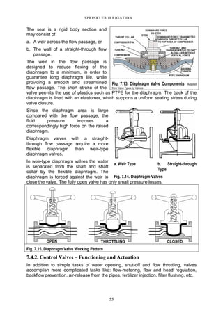 55
SPRINKLER IRRIGATION
The seat is a rigid body section and
may consist of:
a. A weir across the flow passage, or
b. The wall of a straight-through flow
passage.
The weir in the flow passage is
designed to reduce flexing of the
diaphragm to a minimum, in order to
guarantee long diaphragm life, while
providing a smooth and streamlined
flow passage. The short stroke of the
valve permits the use of plastics such as PTFE for the diaphragm. The back of the
diaphragm is lined with an elastomer, which supports a uniform seating stress during
valve closure.
Since the diaphragm area is large
compared with the flow passage, the
fluid pressure imposes a
correspondingly high force on the raised
diaphragm.
Diaphragm valves with a straight-
through flow passage require a more
flexible diaphragm than weir-type
diaphragm valves.
In weir-type diaphragm valves the water
is separated from the shaft and shaft
collar by the flexible diaphragm. The
diaphragm is forced against the weir to
close the valve. The fully open valve has only small pressure losses.
Fig. 7.15. Diaphragm Valve Working Pattern
7.4.2. Control Valves – Functioning and Actuation
In addition to simple tasks of water opening, shut-off and flow throttling, valves
accomplish more complicated tasks like: flow-metering, flow and head regulation,
backflow prevention, air-release from the pipes, fertilizer injection, filter flushing, etc.
Fig. 7.13. Diaphragm Valve Components Adapted
from Valve Types by Valvias
a. Weir Type b. Straight-through
Type
Fig. 7.14. Diaphragm Valves
 