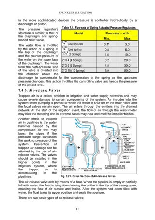 61
SPRINKLER IRRIGATION
in the more sophisticated devices the pressure is controlled hydraulically by a
diaphragm or piston.
The pressure regulator’s
structure is similar to that of
the diaphragm and spring-
loaded relief valve.
The water flow is throttled
by the action of a spring at
the top of the diaphragm
and the counter-pressure of
the water on the lower face
of the diaphragm. The water
from the high-pressure side
of the valve is diverted into
the chamber above the
diaphragm to compensate for the compression of the spring as the upstream
pressure changes. This action throttles the controlling valve and keeps the pressure
at the preset level.
7.4.6. Air-release Valves
Trapped air is a critical problem in irrigation and water supply networks and may
cause severe damage to certain components of the system. Air intrudes into the
system when pumping is primed or when the water is shut-off by the main valve and
the local valves remain open. The air enters through the emitters into the drained
network. At the start of the irrigation event, the flow of air through the water-meter
may bias the metering and in extreme cases may heat and melt the impeller blades.
Another effect of trapped
air in pipelines is the water
hammer caused by the
compressed air that may
burst the pipes if the
pressure surge surpasses
the working pressure of the
system. Prevention of
trapped air damage can be
attained by the use of air-
release valves. The valves
should be installed in the
higher points in the
irrigation system, where
the trapped air is
accumulating in the
pipelines.
The air-release valve acts by means of a float. When the pipeline is empty or partially
full with water, the float is lying down leaving the orifice in the top of the casing open,
enabling the flow of air outside and inside. After the system had been filled with
water, the float takes its upper position and seals the aperture.
There are two basic types of air-release valves:
Table 7.1. Flow-rate of Spring Actuated Pressure Regulators
Flow-rate – m3
/hModel
Min. Max
Low flow-rate 0.11 3.0
(one spring) 0.8 5.0
(2 Springs) 1.6 10.0
2" X 4 (4 Springs) 3.2 20.0
2" X 6 (6 Springs) 4.8 30.0
3" X 10 (10 Springs) 8.0 50.0
Fig. 7.25. Cross Section of Air-release Valves
 