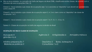 São os riscos isolados, no conceito da Tarifa de Seguro do Brasil (TSIB), classificados entre classes, de acordo com a
natureza de suas ocupações (Tab. 2):
Classe A – riscos isolados cuja classe de ocupação seja 1 e 2, excluídos os "depósitos" que devem ser considerados
como classe "B".
Classe B – riscos isolados cujas classes de ocupação sejam 3, 4, 5 e 6, bem como os "depósitos" de classe de
ocupação 1 e 2.
Classe C – riscos isolados cujas classes de ocupação sejam 7, 8, 9, 10, 11, 12 ou 13.
Tabela 3 – Classe de ocupação na tarifa de seguros incêndio do Brasil
OCUPAÇÃO DO RISCO CLASSE DE OCUPAÇÃO
Açougues 4 Agências 3 Antigüidades 6 Armazéns mistos e
grandes 4 a 6
Asfaltos preparação 7 Depósitos 5 Bares, botequins 4
Bibliotecas públicas 2 Consultórios 1 e 2
 