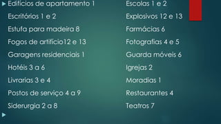  Edifícios de apartamento 1 Escolas 1 e 2
Escritórios 1 e 2 Explosivos 12 e 13
Estufa para madeira 8 Farmácias 6
Fogos de artifício12 e 13 Fotografias 4 e 5
Garagens residenciais 1 Guarda móveis 6
Hotéis 3 a 6 Igrejas 2
Livrarias 3 e 4 Moradias 1
Postos de serviço 4 a 9 Restaurantes 4
Siderurgia 2 a 8 Teatros 7

 