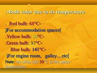 Bulb color due to its temperatureBulb color due to its temperature:-:-
---Red bulb:Red bulb: 6868°C°C..
-))For accommodation spacesFor accommodation spaces((
--Yellow bulb:Yellow bulb: 8080°C°C..
--Green bulb:Green bulb: 9393°C°C..
---Blue bulb:Blue bulb: 141141°C°C
-))For engine room, galleyFor engine room, galley……etcetc((
-NoteNote:: we often addwe often add 3030°C to the space°C to the space
temperaturetemperature
 