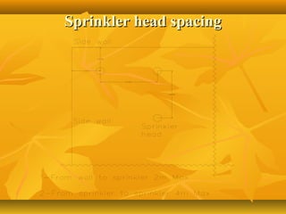 Sprinkler head spacingSprinkler head spacing
 