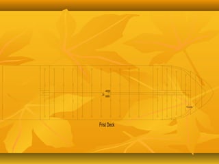 Fire pump
2X
+ND50
ND65
Frist Deck
 