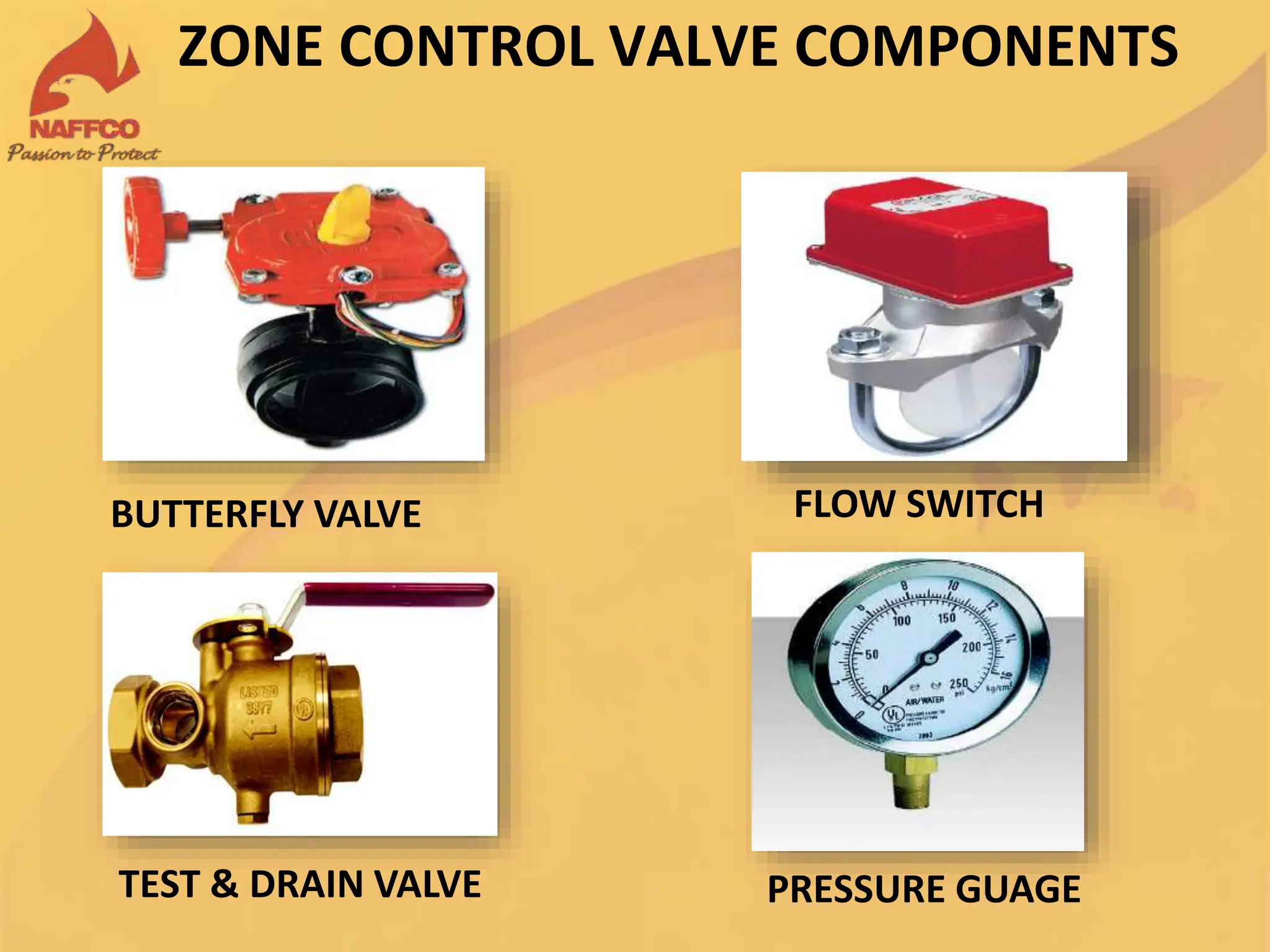 SPRINKLER SYSTEM ASPER UAE LIFE SAFETY CODES | PPT - Turbulator Sprinkler System Installation Codes
