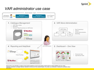 VAR administrator use case
                                                       Master Reseller / Agent

 Marketplace
Owner/Admin
                                     Marketplace 1
                                (Master Reseller Catalog)
                                                                   …            Marketplace n
                                                                           (Master Reseller Catalog)
                                                                                                                Sprint Partners
                                                                                                                (e.g. VARs)




          1. Catalogue Management                                                                                                 2. VAR Store Administration
                  •    VAR Store setup
                  •    Branding
                  •    Choose, Resell services on VAR store
                                                                                                                                                  VAR Store                     •   End Customers
                                                                                                                                                                                •   Orders
                                                                                                                                                                                •   Proxy Administration
                                                                                                                                                                                •   Branding
                                                                                                                                                                        Cust




          4. Reporting and HelpDesk                                                                  VAR Administrator            3. Dashboard – One View



                                                                                                                                                                                •   Financial View
                              Ticket Routing
                                                                                                                                                                                •   Operational View


                                                                    HelpDesk console
                                                                    & Knowledgebase
                                                                    aggregation portal

      © 2012 Sprint. This information is subject to Sprint policies regarding use and is the property of Sprint and/or its relevant affiliates and may contain
      restricted, confidential or privileged materials intended for the sole use of the intended recipient. Any review, use, distribution or disclosure is prohibited without
      authorization.
 
