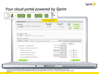 Your cloud portal powered by Sprint
                                                            Customers
 Customer
    Admin                      SMC      SMC       … Portal n
                                                     SMC                 SMC      SMC       …     SMC
    (SMB/                     Portal 1 Portal 2                         Portal 1 Portal 2        Portal n
Enterprise)
                                                                                                              End Users

                                                                                                Your Logo Here




   © 2012 Sprint. This information is subject to Sprint policies regarding use and is the property of Sprint and/or its relevant affiliates and may contain
   restricted, confidential or privileged materials intended for the sole use of the intended recipient. Any review, use, distribution or disclosure is prohibited without
   authorization.
 