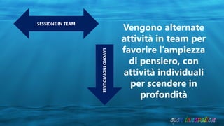 SESSIONE IN TEAM
LAVOROINDIVIDUALE
Vengono alternate
attività in team per
favorire l’ampiezza
di pensiero, con
attività individuali
per scendere in
profondità
 