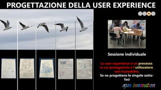 PROGETTAZIONE DELLA USER EXPERIENCE
Sessione individuale
La user experience è un processo,
in cui protagonista è l’utilizzatore,
non il prodotto.
Se ne progettano le singole sotto-
fasi
 