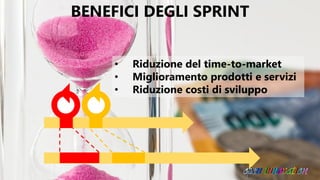 BENEFICI DEGLI SPRINT
• Riduzione del time-to-market
• Miglioramento prodotti e servizi
• Riduzione costi di sviluppo
 