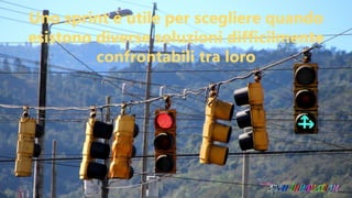 Uno sprint è utile per scegliere quando
esistono diverse soluzioni difficilmente
confrontabili tra loro
 