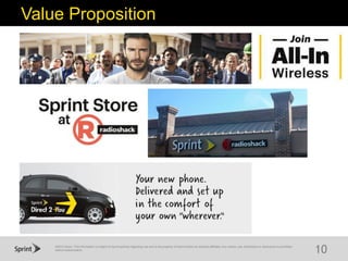 ©2015 Sprint. This information is subject to Sprint policies regarding use and is the property of Sprint and/or its relevant affiliates. Any review, use, distribution or disclosure is prohibited
without authorization.
10
Value Proposition
 