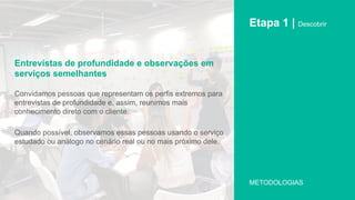 Convidamos pessoas que representam os perfis extremos para
entrevistas de profundidade e, assim, reunimos mais
conhecimento direto com o cliente.
Quando possível, observamos essas pessoas usando o serviço
estudado ou análogo no cenário real ou no mais próximo dele.
Entrevistas de profundidade e observações em
serviços semelhantes
Etapa 1 | Descobrir
METODOLOGIAS
 