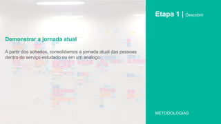 A partir dos achados, consolidamos a jornada atual das pessoas
dentro do serviço estudado ou em um análogo.
Demonstrar a jornada atual
Etapa 1 | Descobrir
METODOLOGIAS
 