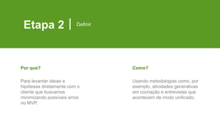 Etapa 2 Definir
Para levantar ideias e
hipóteses diretamente com o
cliente que buscamos
minimizando possíveis erros
no MVP.
Por que?
Usando metodologias como, por
exemplo, atividades generativas
em cocriação e entrevistas que
acontecem de modo unificado.
Como?
 