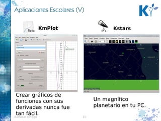 Primeras aplicaciones: Kalzium,...  
