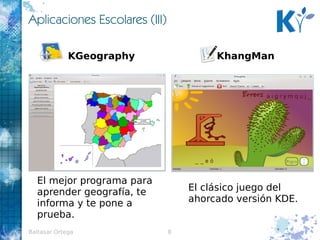 Pasado: Breve Historia Inicios: Julio 2001 