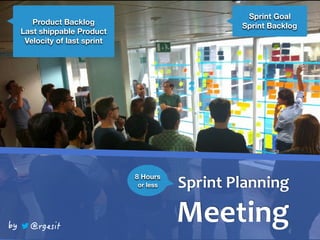 Sprint	Planning	
Meeting
8 Hours
or less
Sprint Goal
Sprint BacklogProduct Backlog
Last shippable Product
Velocity of last sprint
 