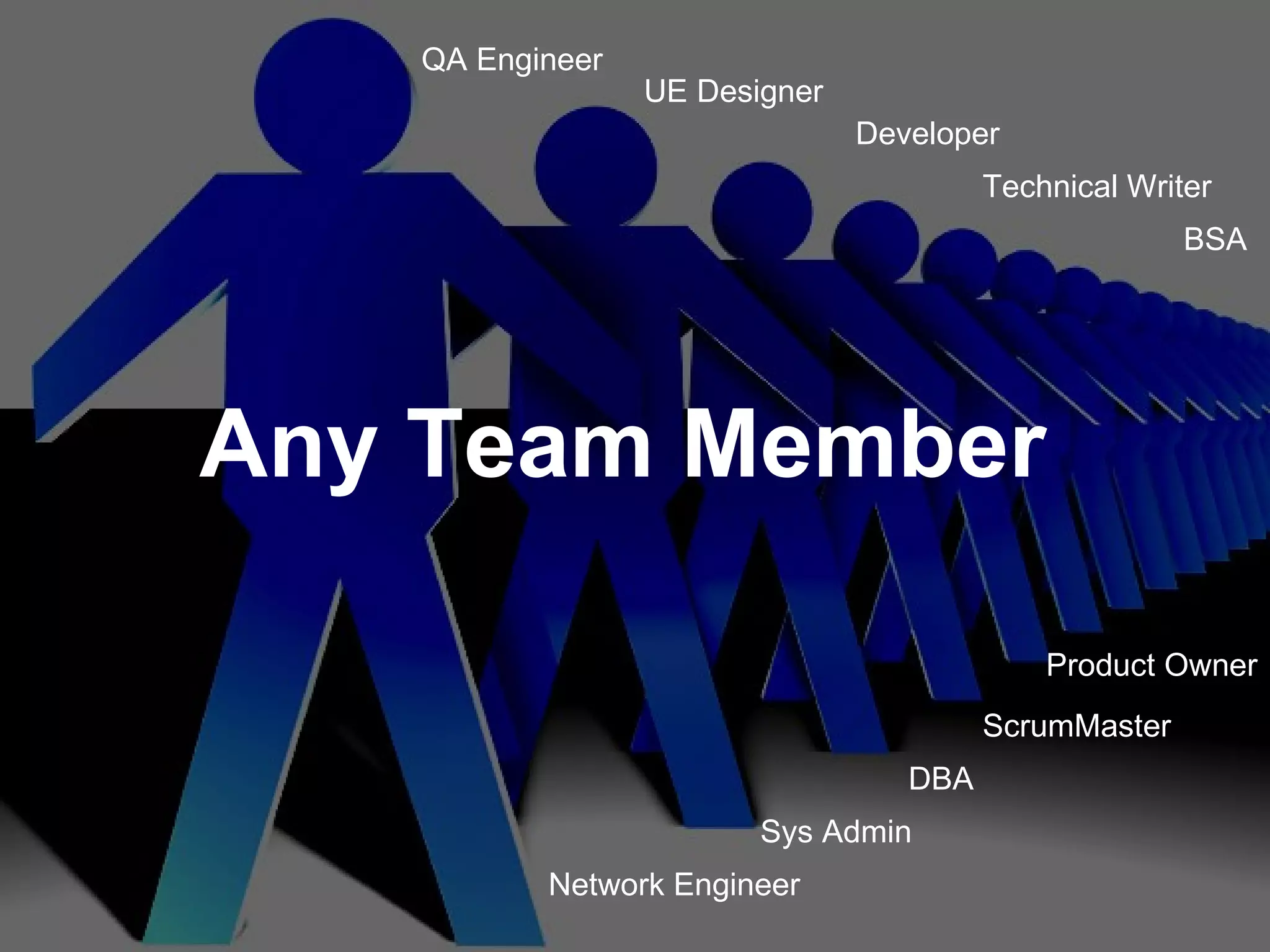 Product Owner QA Engineer ScrumMaster Sys Admin Network Engineer DBA UE Designer Technical Writer Any Team Member Developer BSA 