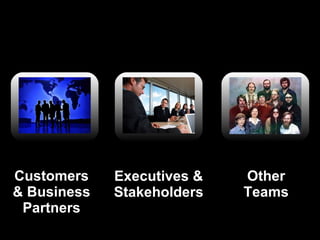 Executives & Stakeholders Other Teams Customers & Business Partners 