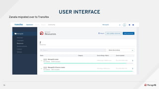 14
USER INTERFACE
Zanata migrated over to Transifex
 