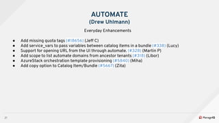 21
AUTOMATE
(Drew Uhlmann)
Everyday Enhancements
● Add missing quota tags (#18656) (Jeff C)
● Add service_vars to pass variables between catalog items in a bundle (#338) (Lucy)
● Support for opening URL from the UI through automate. (#328) (Martin P)
● Add scope to list automate domains from ancestor tenants (#318) (Libor)
● AzureStack orchestration template provisioning (#5840) (Miha)
● Add copy option to Catalog Item/Bundle (#5667) (Zita)
 
