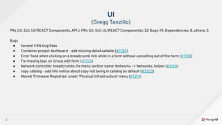 6
PRs (UI, SUI, UI/REACT Components, API ): PRs (UI, SUI, UI/REACT Components): 32 Bugs: 19, Dependencies: 8, others: 5
Bugs
● Several I18N bug ﬁxes
● Container project dashboard - add missing dataAvailable (#7185)
● Error ﬁxed when clicking on a breadcrumb link while in a form without cancelling out of the form (#7183)
● Fix missing tags on Group edit form (#7153)
● Network controller breadcrumbs: ﬁx menu section name: Networks -> Networks, helper (#7190)
● copy catalog - add info notice about copy not being in catalog by default (#7203)
● Moved 'Firmware Registries' under 'Physical Infrastructure' menu (#7211)
UI
(Gregg Tanzillo)
 