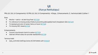 5
UI
(Kavya Nekkalapu)
PRs (UI, SUI, UI Components): 10 PRs (UI, SUI, UI Components): 4 Bugs: , Enhancements: 3, technical...
