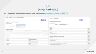 8
Fix Chargeback assignments compute page translations.(manageiq-ui-classic#7833)
UI
(Kavya Nekkalapu)
Before After
 