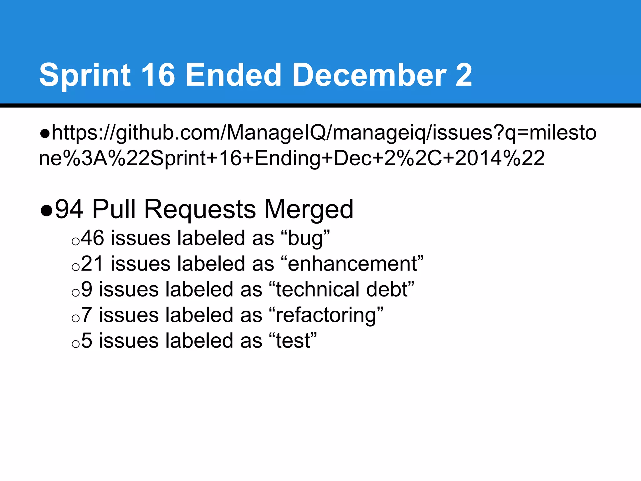 Sprint 16 Ended December 2 
●https://github.com/ManageIQ/manageiq/issues?q=milesto 
ne%3A%22Sprint+16+Ending+Dec+2%2C+2014%22 
●96 Pull Requests Merged 
o48 issues labeled as “bug” 
o27 issues labeled as “enhancement” 
o11 issues labeled as “technical debt” 
o8 issues labeled as “refactoring” 
o6 issues labeled as “test” 
 