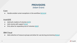 12
Core
● Handle ansible runner exceptions in the workﬂow (#21414)
AutoSDE
● Add bulk creation of volumes (#79)
● Add volu...