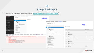 10
● Fix bug in datastore table conversion (manageiq-ui-classic#7996)
UI
(Kavya Nekkalapu)
Before
After
 