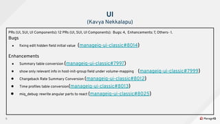 5
UI
(Kavya Nekkalapu)
PRs (UI, SUI, UI Components): 12 PRs (UI, SUI, UI Components): Bugs: 4, Enhancements: 7, Others- 1....