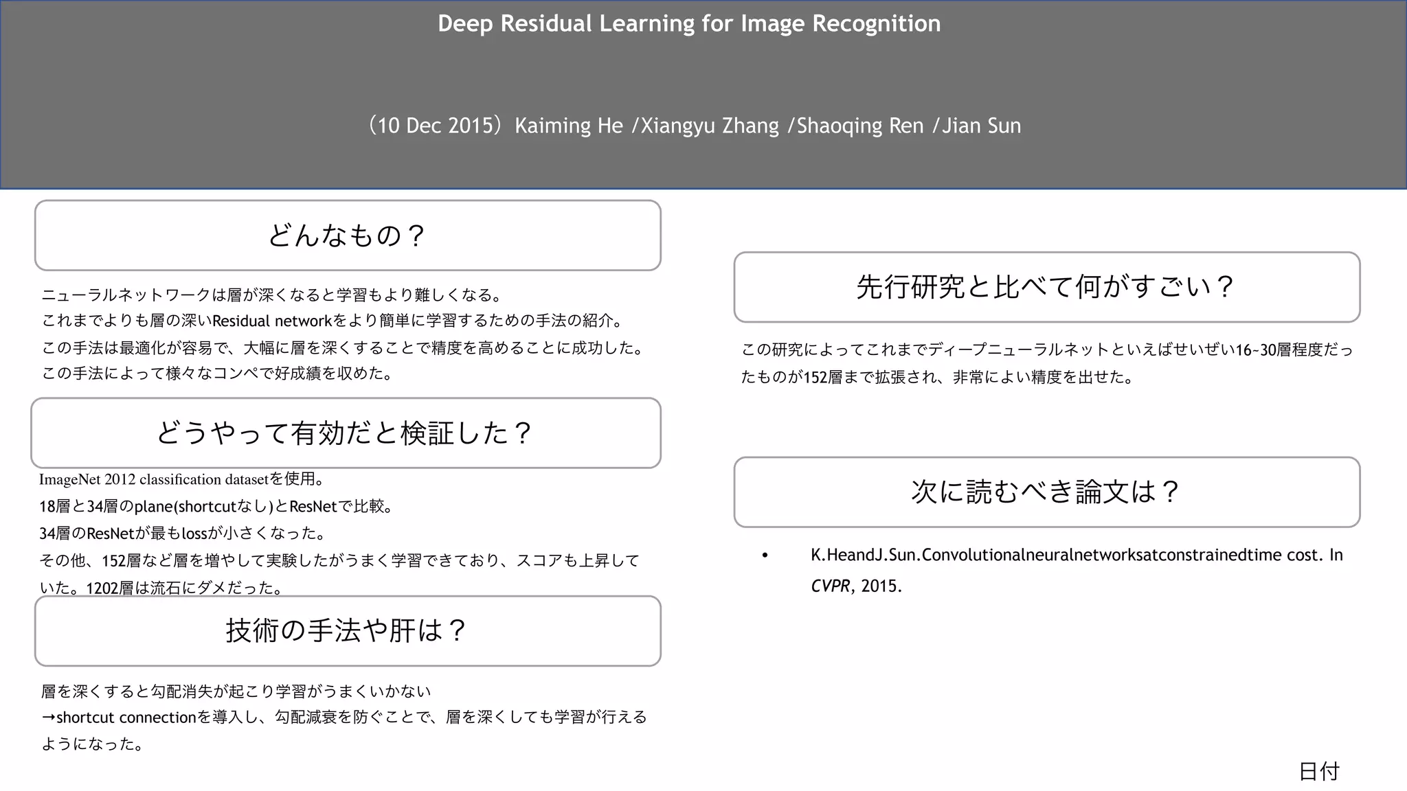 どんなもの？
先行研究と比べて何がすごい？
技術の手法や肝は？
どうやって有効だと検証した？
次に読むべき論文は？
• K.HeandJ.Sun.Convolutionalneuralnetworksatconstrainedtime cost. In
CVPR, 2015.  
 
 
 
 
ImageNet 2012 classiﬁcation datasetを使用。
18層と34層のplane(shortcutなし)とResNetで比較。
34層のResNetが最もlossが小さくなった。
その他、152層など層を増やして実験したがうまく学習できており、スコアも上昇して
いた。1202層は流石にダメだった。 
 
層を深くすると勾配消失が起こり学習がうまくいかない
→shortcut connectionを導入し、勾配減衰を防ぐことで、層を深くしても学習が行える
ようになった。 
 
この研究によってこれまでディープニューラルネットといえばせいぜい16~30層程度だっ
たものが152層まで拡張され、非常によい精度を出せた。 
 
ニューラルネットワークは層が深くなると学習もより難しくなる。
これまでよりも層の深いResidual networkをより簡単に学習するための手法の紹介。
この手法は最適化が容易で、大幅に層を深くすることで精度を高めることに成功した。 
この手法によって様々なコンペで好成績を収めた。
 
Deep Residual Learning for Image Recognition
（10 Dec 2015）Kaiming He /Xiangyu Zhang /Shaoqing Ren /Jian Sun
日付
 
